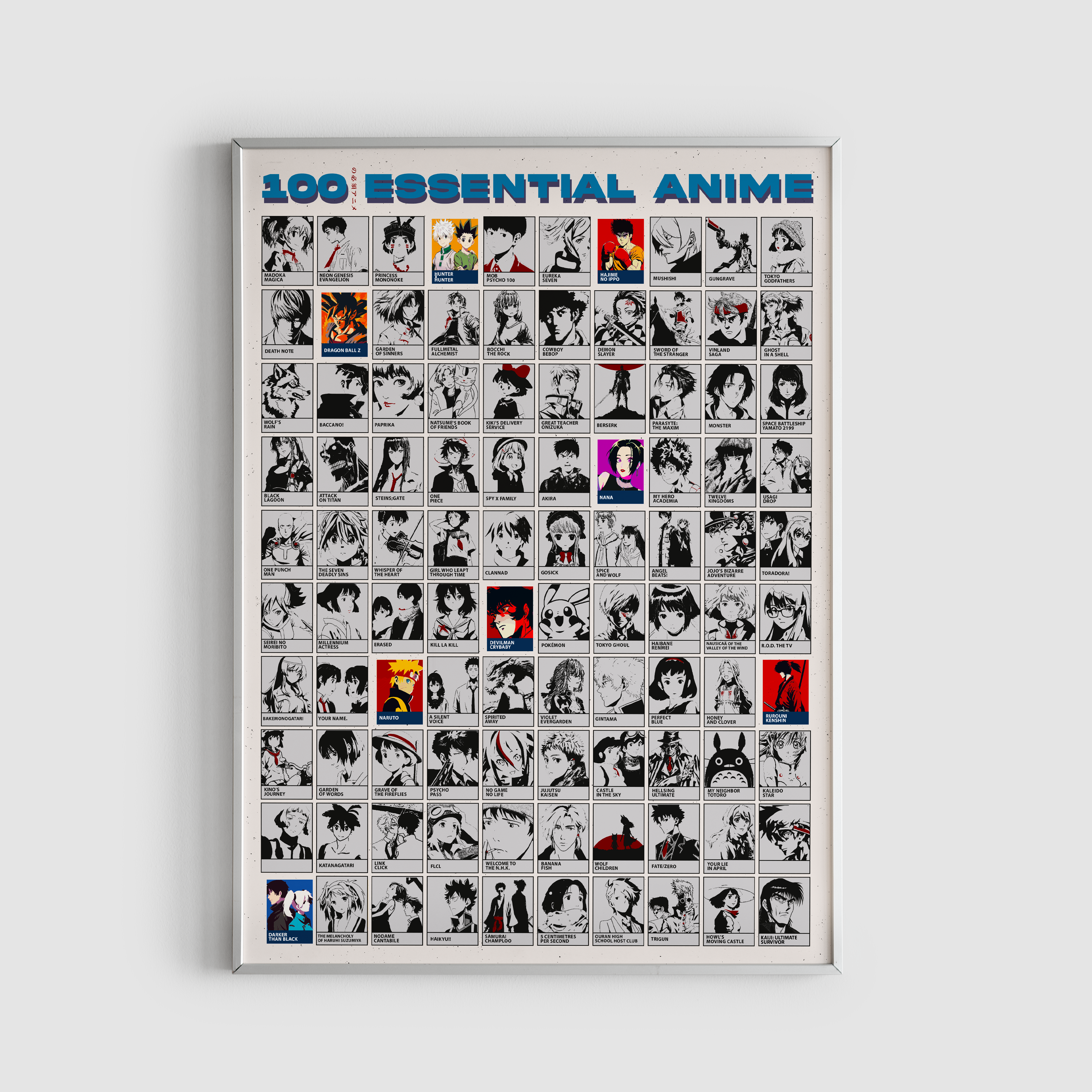 Poster Lista de 100 Animes Principais do Scrachit