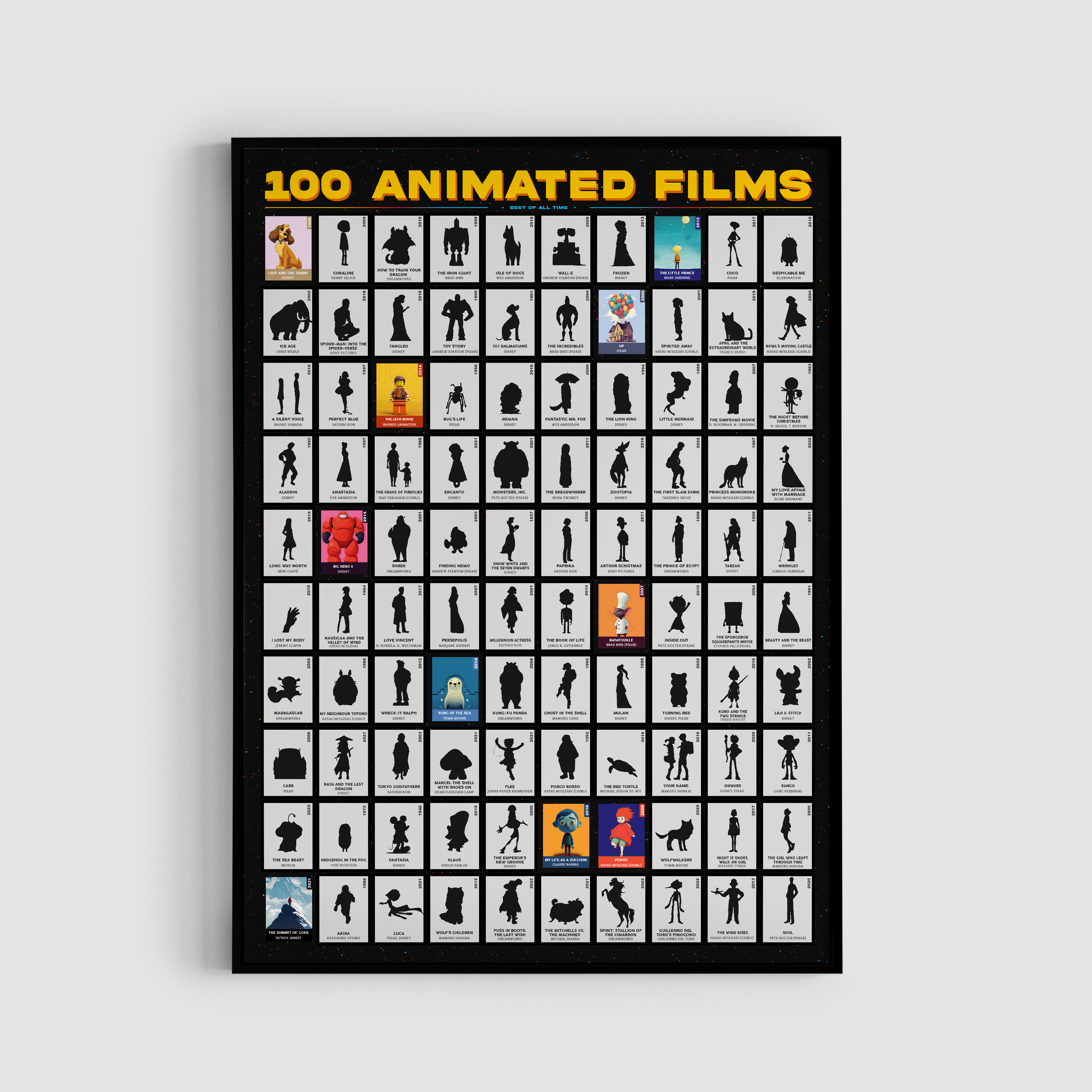 Top 100 Animated Films