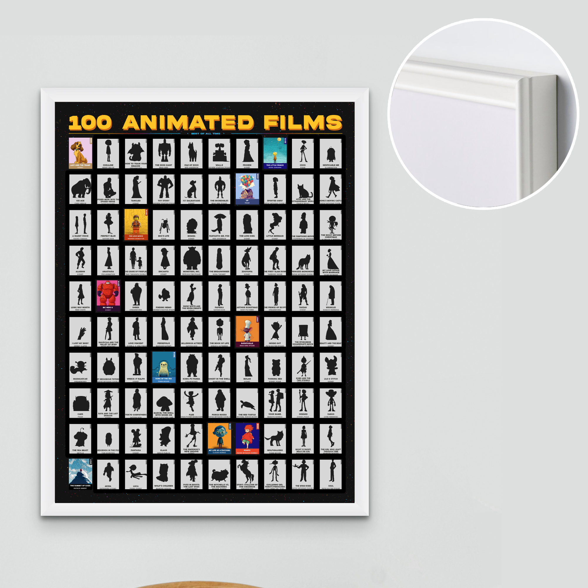 Top 100 Animated Films